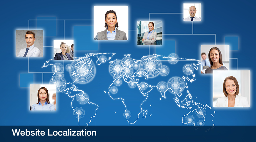 website localization